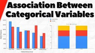 Associated and Independent Categorical Variables | Statistics