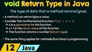 The void Return Type in Java