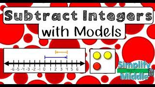 Subtracting Integers with Models