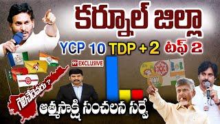 Who wins in Kurnool | Atmasakshi Election Survey in AP 2024 |AP Elections 2024 | Ground Report