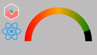 Gradient Color to Gauge Chart in React Chart JS 2