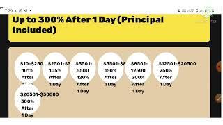 Top 7 1500+ days old online hyip investment sites. Paying  still Today. #hyipsdaily hyip reviewer