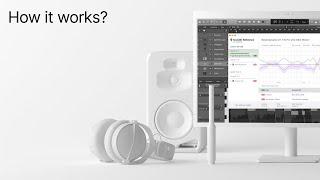 SoundID Reference for Speakers & Headphones / How it works?