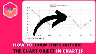 How to Draw Lines Outside The Chart Object in Chart JS