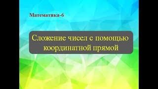 Сложение чисел с помощью координатной прямой. Математика 6 класс