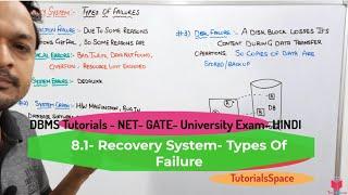 8.1- Recovery System In Dbms- Types Of Failure | Transaction Failure | System Crash | Disk Failure