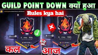 Guild Gailory Down Problem  Guild Points Decrease Problem।Guild Problem Today।FF Guild Problem