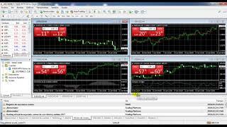 Como Usar Metatrader 4  MT4 En Forex Tutorial Bien Explicado - 1