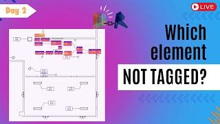 Dynamo Script: Finding Tag missing Elements in Revit using Dynamo