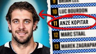 What Happened to the 10 Players Drafted Before Anze Kopitar?