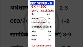 RRB GROUP - D || Gk Syllabus  || topic wise #shorts #youtubeshorts #rrb #railway