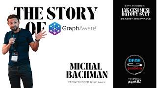 Data Punkers 11- Michal Bachman: The story od GraphAware