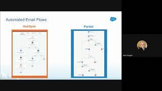 Pardot & Hubspot Comparison:  Automation Flow Overview