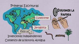 ️ Primeras escrituras: Jeroglíficos y Cuneiforme