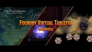 Foundry Virtual Tabletop - 2023 Overview