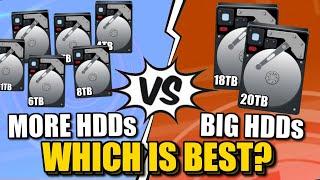 More Hard Drives or BIGGER Hard Drives - Which is Better?