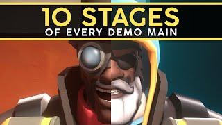 The 10 Stages of Every Demo Main