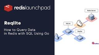 How to Query Data in Redis With SQL Using Go