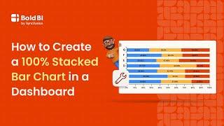 How to Create a 100% Stacked Bar Chart in a Dashboard | Bold BI