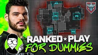 PRO HARDPOINT TIPS | RANKED PLAY FOR DUMMIES (MW3)