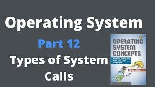 Types Of System Calls - Operating Systems