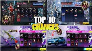 RP CHANGED  BGMI NEW ROYALE PASS A11 TOP 10 CHANGES IN BGMI NEW ROYAL PASS |A11 1TO 100 RP REWARDS