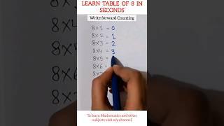 Table of eight trick, Table of 8,multiples of 8 trick, learn table of 8 in seconds,#shortsmathtrick