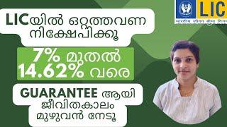 LIC Guaranteed life long pension Jeevan Shanti Malayalam with example deferred Annuity