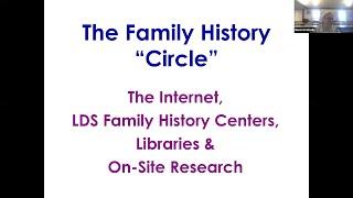 The Family History Research “Circle” - Maureen Brady (15 September 2022)