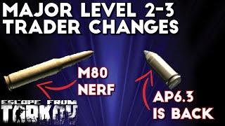 M80 Supply Nerf and AP6.3 Back At Peacekeeper | Escape From Tarkov
