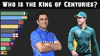 Top 10 Batsmen with Most Centuries in Cricket History