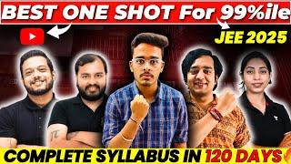 Best FREE Youtube Channels for IIT-JEE | Best ONE SHOT Lectures for JEE Mains 2025