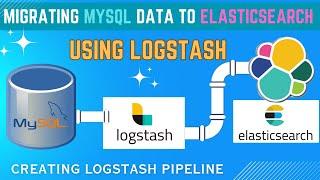 How To Load Data from a MySQL table to Elasticsearch Using Logstash | 2023