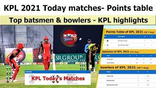 KPL 2021 today matches schedule | KPL 2021 points table, Top batsmen & bowlers