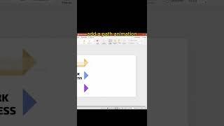 Animation in PowerPoint  #ppt #presentation