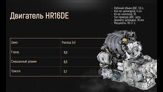 Рено Каптур: бензиновый двигатель 1.6 H4M (114 л.с.) - технические характеристики и ресурс