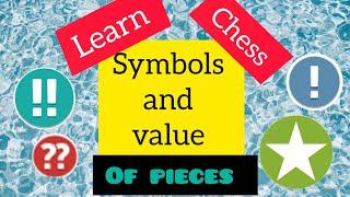 Chess notation symbols | Learn chess symbols | Improve your game || #chessgames #chess #learn