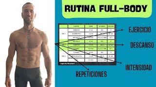 La Rutina PERFECTA en CASA con POCO MATERIAL (Series y Repeticiones Incluidas)