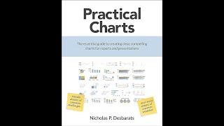 MSHGQM - Practical Charts is Awesome!