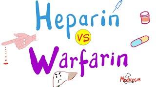 Heparin vs Warfarin - Anticoagulants