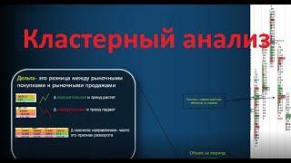 Кластерный анализ в трейдинге, скринер кластеров для Binance