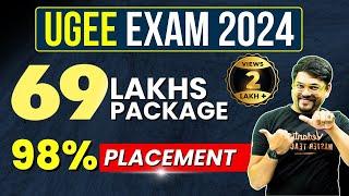 UGEE Exam 2024: IIIT Hyderabad | Exam Pattern, Cutoff, Fees, Placement & Interview @VedantuMath