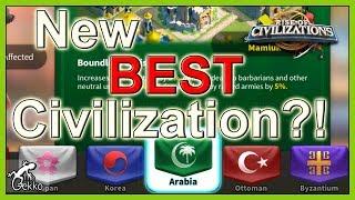 NEW BEST CIVILIZATION?!?! - Rise of Civilizations