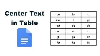 How to center text in a table in google docs document