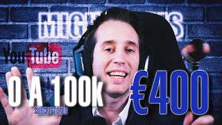 Descubre Cómo Atraer 100.000 Suscriptores en Youtube con solo 400 Euros!