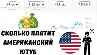 Сколько платит американский youtube #ютуб