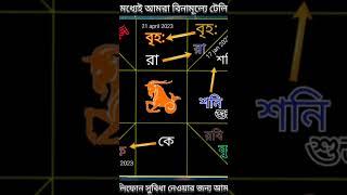 মকর রাশি ও লগ্ন ২০২৩। Mskar Rashi 2023 in Bengali। Capricorn horoscope 2023। @bpastrotips