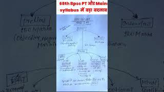 68th BPSC PT और Mains syllabus 2023 में बड़ा बदलाव l BPSC Official notification l BPSC  syllabus