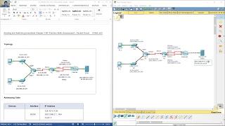 Routing and Switching Essentials Chapter 2 Practice Skills Assessment