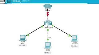 Manajemen Bandwidth (Simple Queue) Mikrotik Virtual Box